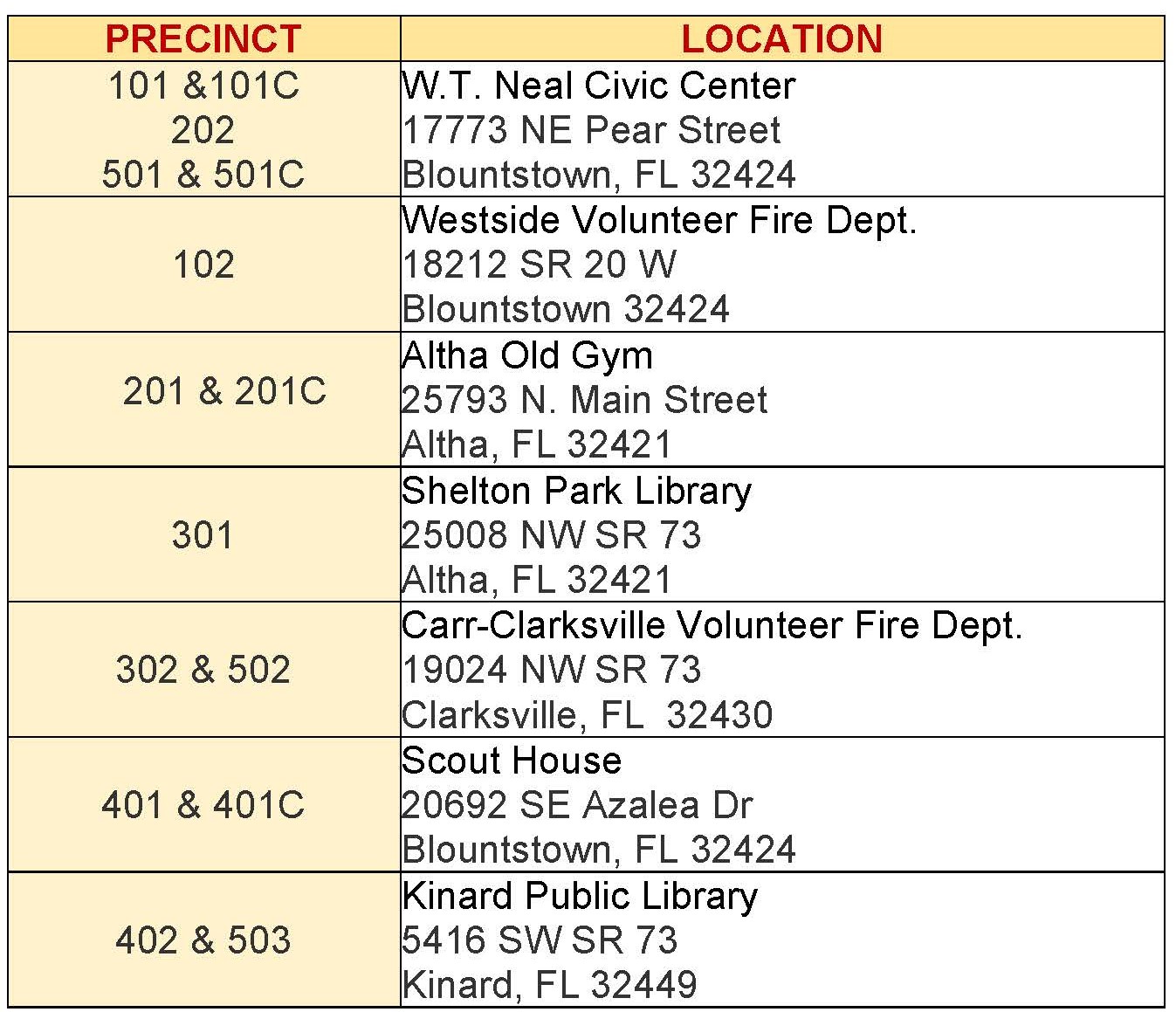polling place locations1